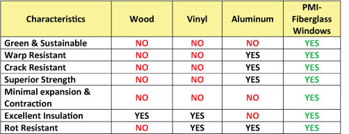 Compare_102311